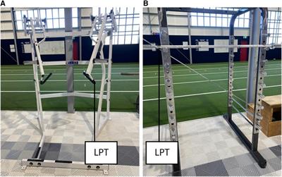 Practice to pitch: The relationship between force-velocity profiles and match-day performance of semi-professional rugby union players